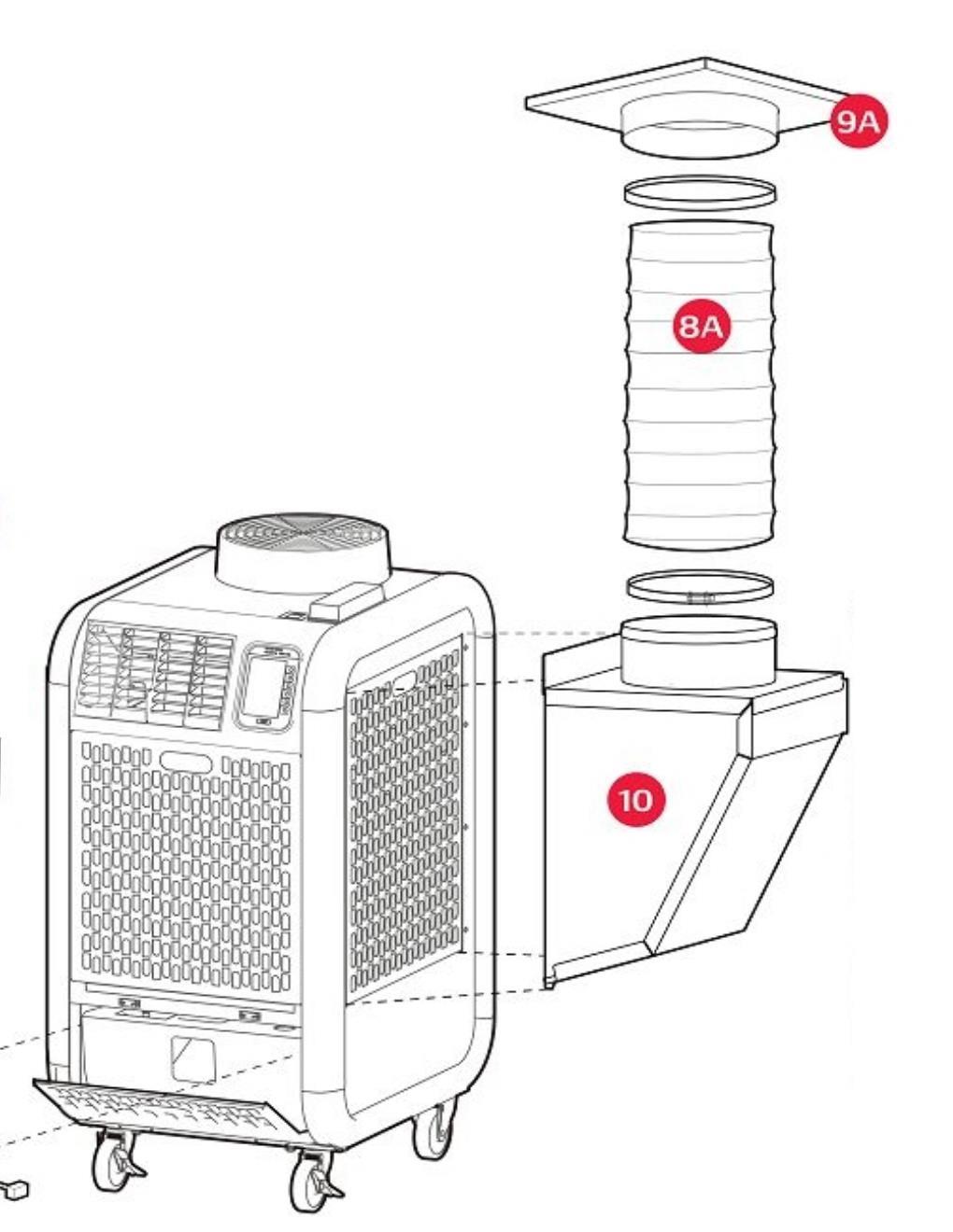 Rental store for AC UNIT - CONDENSER INTAKE KIT in Sunnyvale CA
