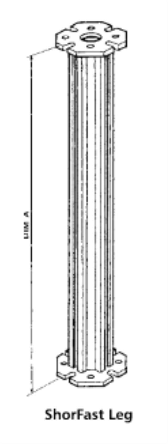 Rental store for SYMONS SHORFAST LEG SYMONS 6 6 in Sunnyvale CA