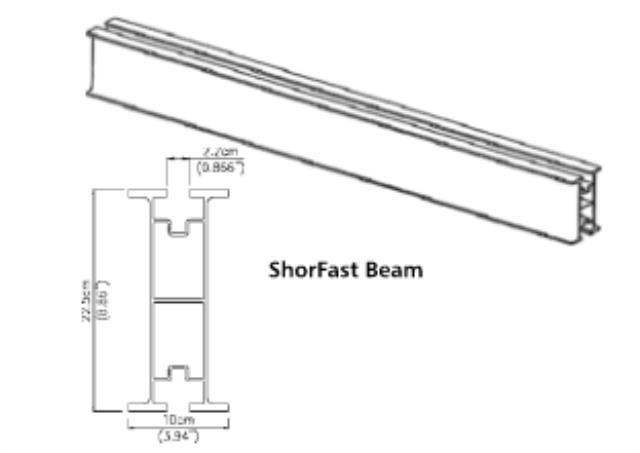Rental store for SYMONS SHORFAST BEAM 7 10 in Sunnyvale CA