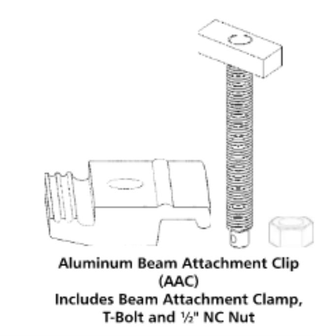 Rental store for SYMONS BEAM ATTACH T CLIP in Sunnyvale CA
