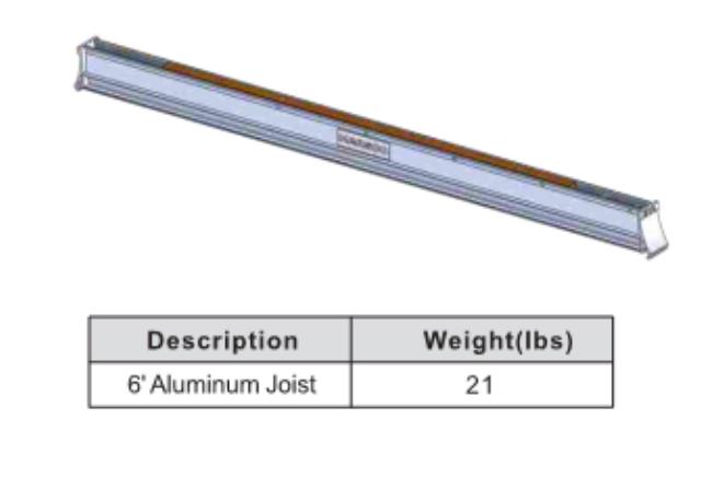 Rental store for PRO-SHORE 6  ALUMINUM JOIST W J-CATCH in Sunnyvale CA