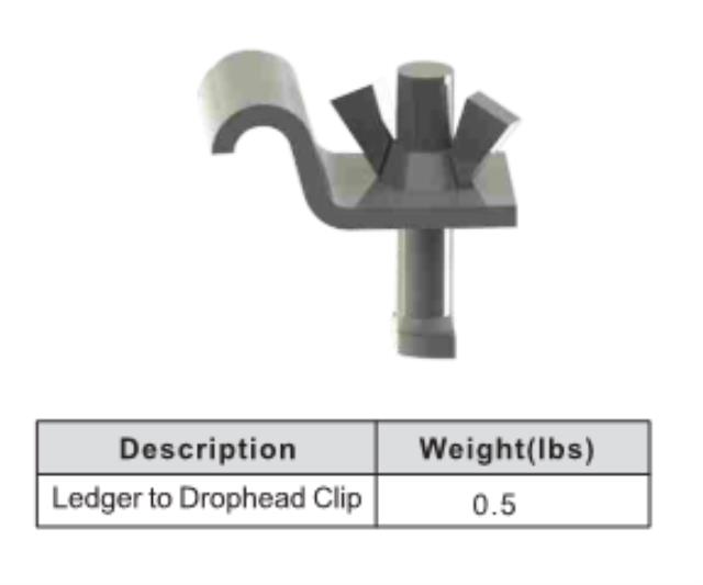 Rental store for PRO-SHORE LEDGER HOLD DOWN CLIP in Sunnyvale CA