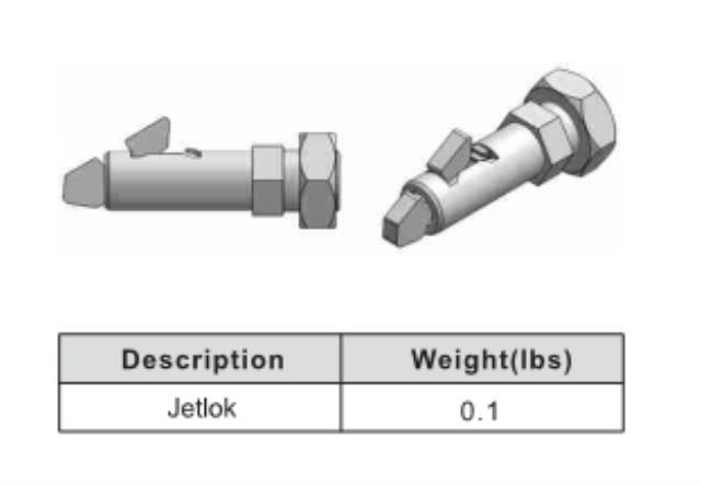 Rental store for PRO-SHORE JETLOCK W NUT in Sunnyvale CA